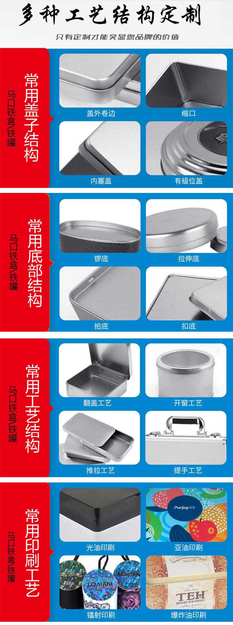 鐵盒結(jié)構(gòu)